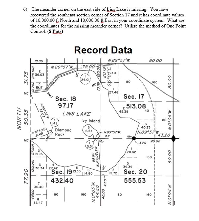 6) The meander corner on the east side of Lins Lake