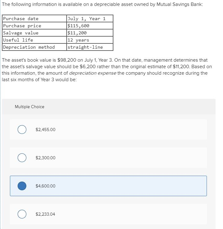 Solved The following information is available on a
