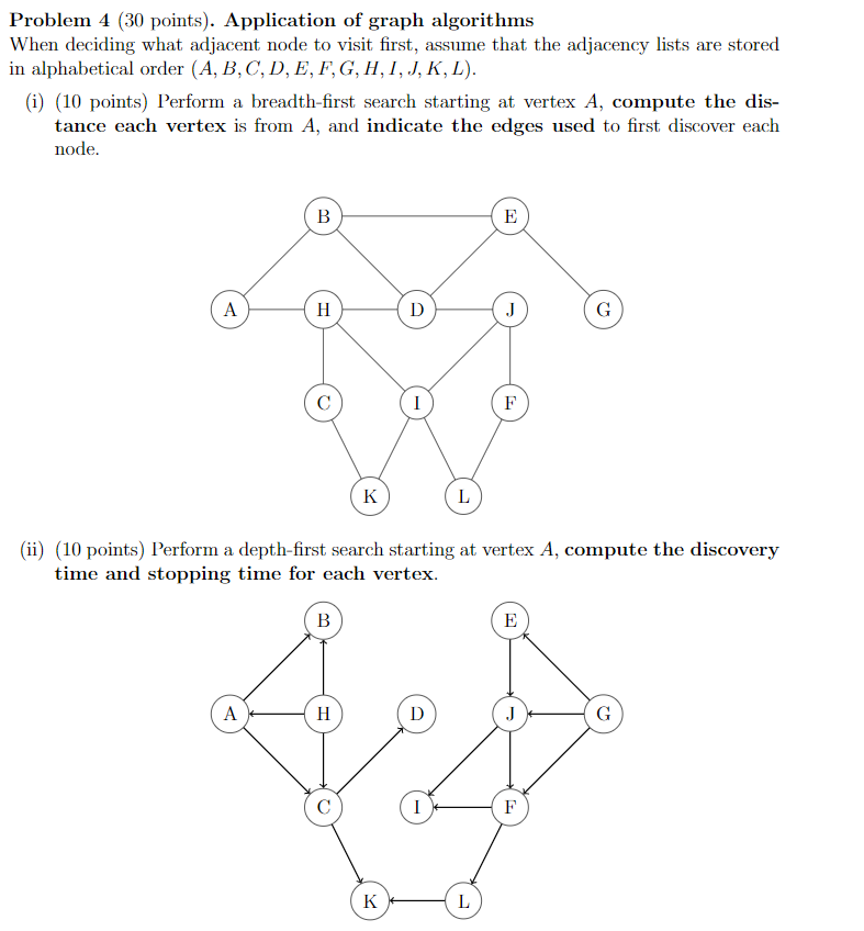 solution graph algorithms - - assignment: graph... Solved Problem 4 (30 points). Application of graph | Chegg.com