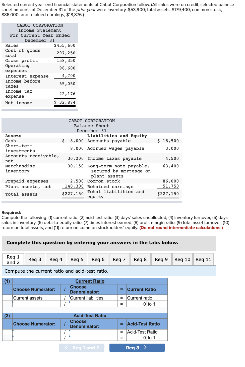 solved-selected-current-year-end-financial-statements-of-chegg