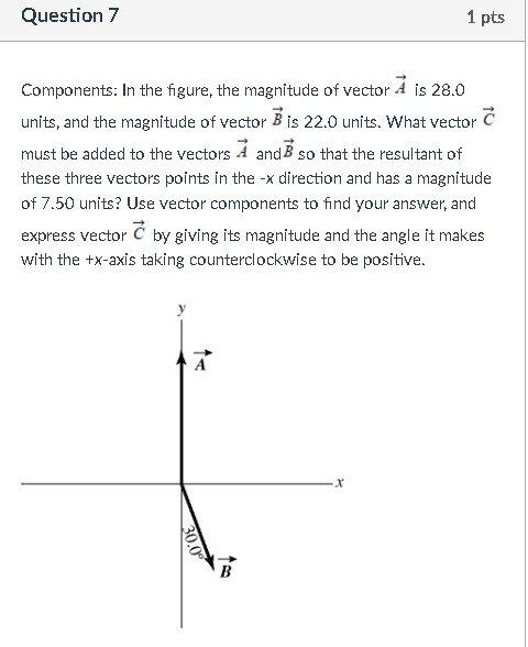 Solved Components: In the figure, the magnitude of vector A | Chegg.com