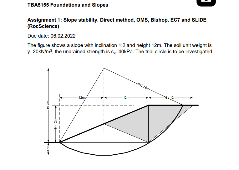 Solved TBA5155 Foundations and Slopes Assignment 1: Slope | Chegg.com