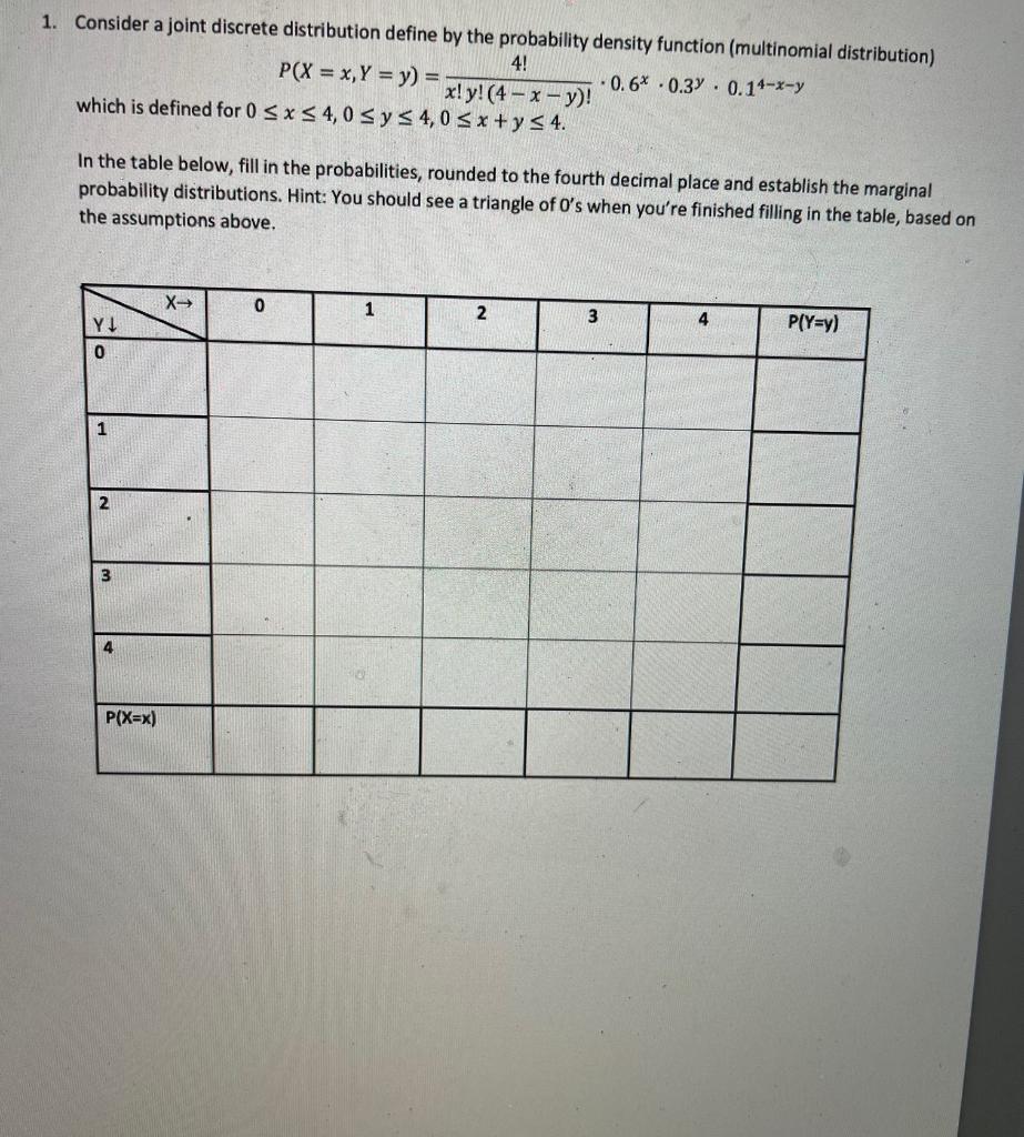 Solved 1. Consider a joint discrete distribution define by | Chegg.com