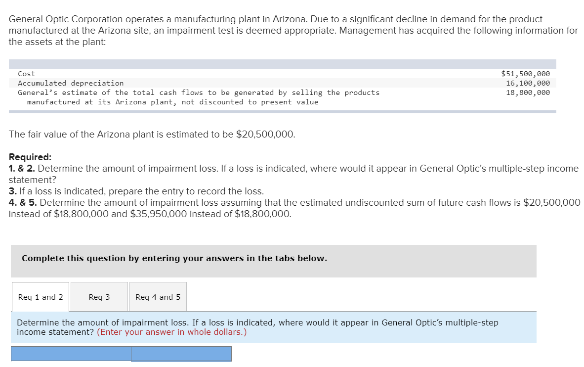 solved-general-optic-corporation-operates-a-manufacturing-chegg