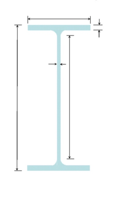 Solved For a W12x30 steel shape:a. What do the following | Chegg.com