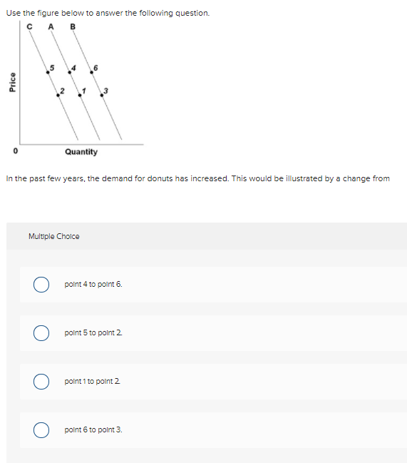 Solved Use The Figure Below To Answer The Following | Chegg.com