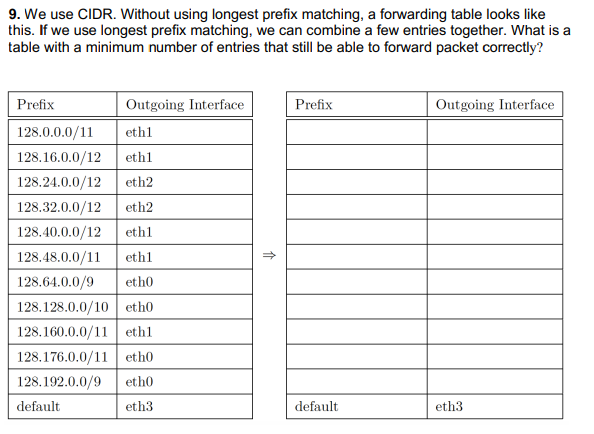 solved-9-we-use-cidr-without-using-longest-prefix-chegg