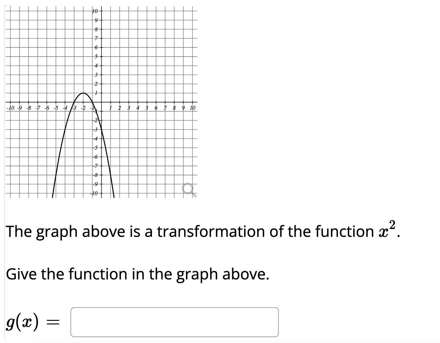 Graph Transformations Problem Solved The graph above is a transformation of the function | Chegg.com