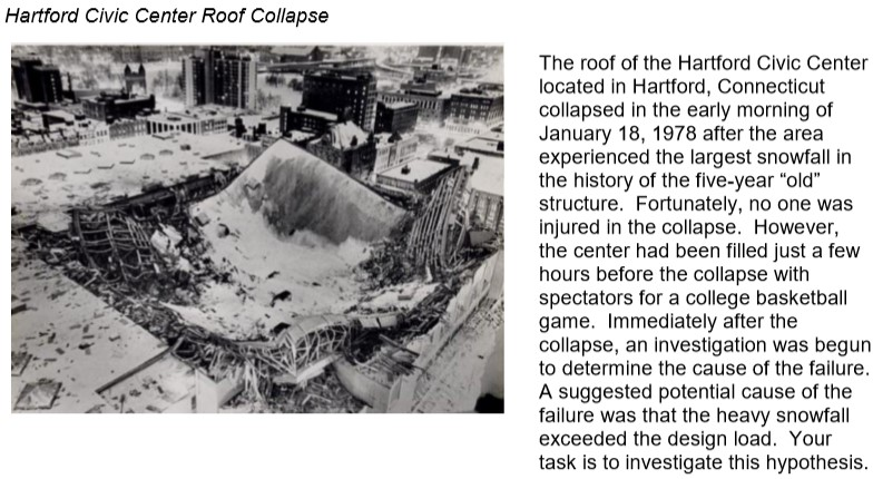 ThrowbackThursday: Hartford Civic Center Roof Collapse – Hartford Courant