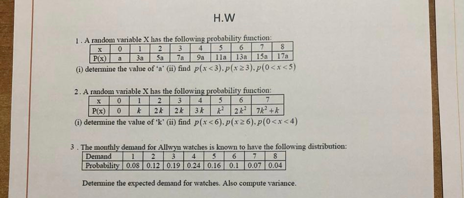 Solved H.W X 1. A random variable X has the following | Chegg.com