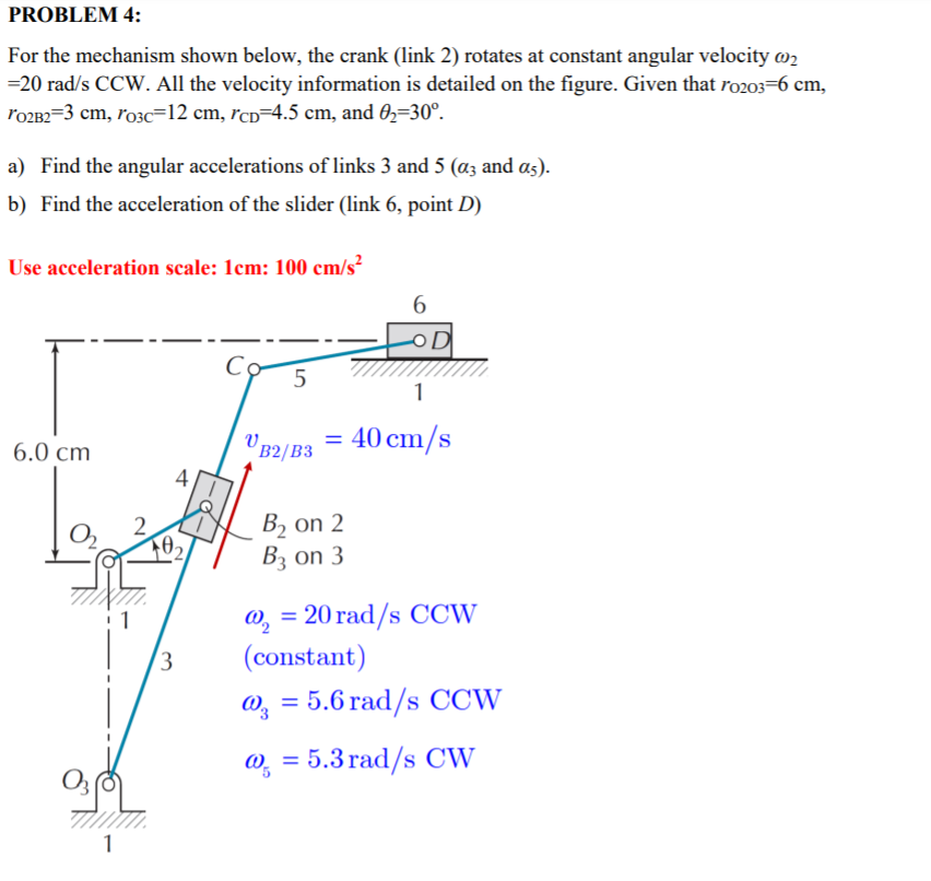 Solved PROBLEM 4: For The Mechanism Shown Below, The Crank | Chegg.com