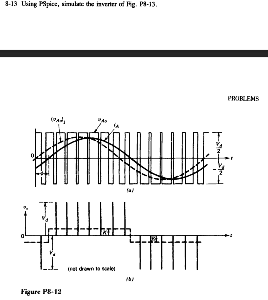 813 Using PSpice, simulate the inverter of Fig.