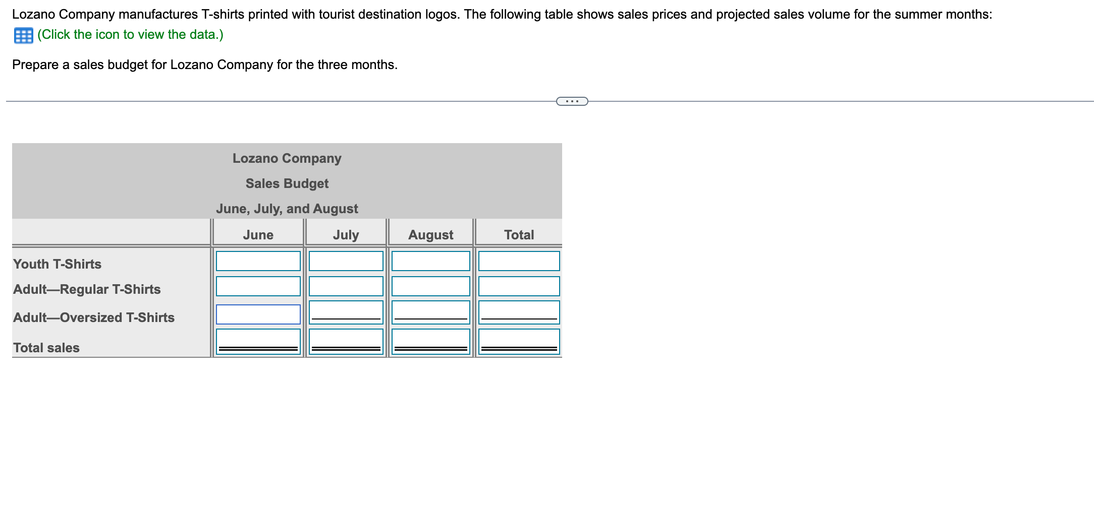 Solved Data table Lozano Company manufactures Tshirts