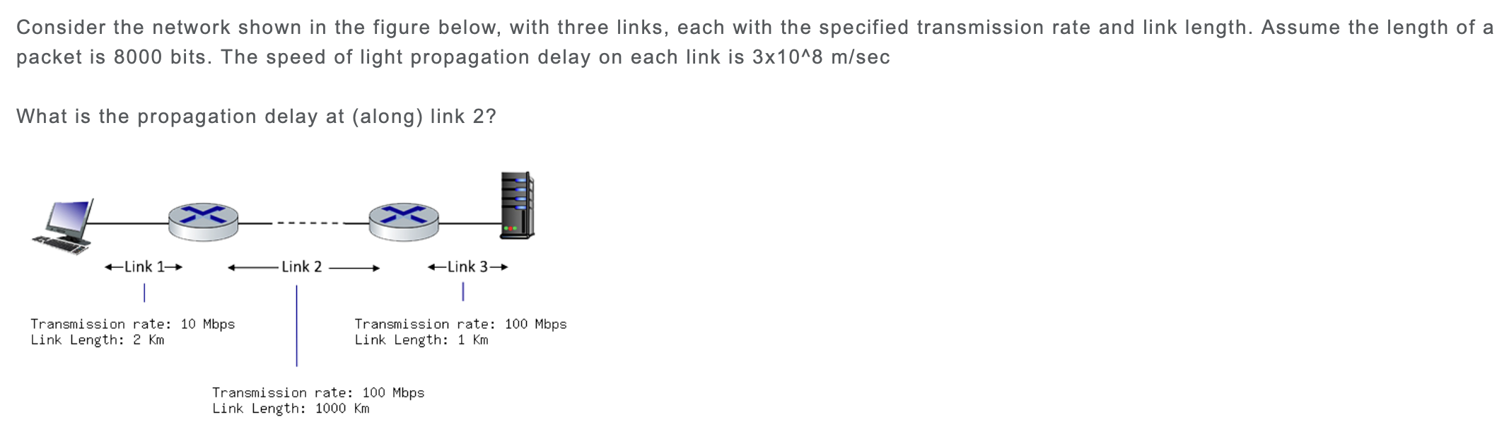 Solved Consider the network shown in the figure below, with | Chegg.com