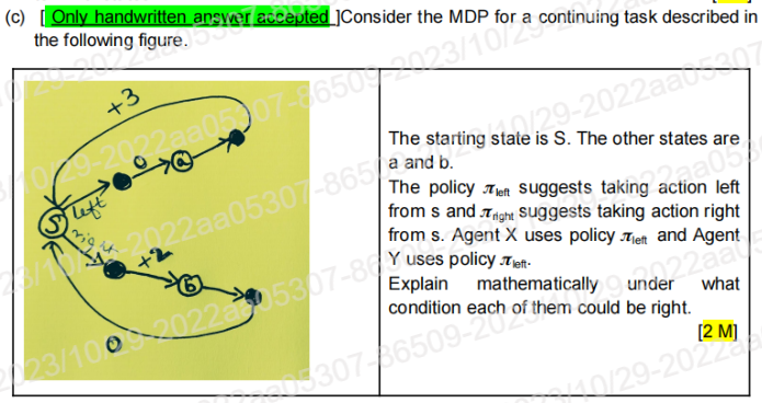 Solved (c) [ ﻿Only handwritten answer accepted]Consider the | Chegg.com