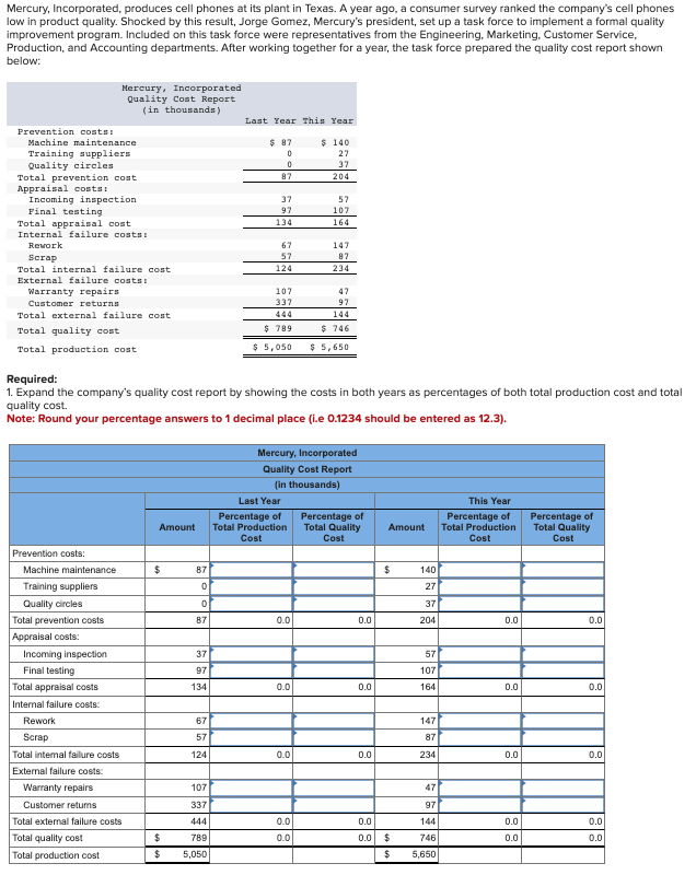 Solved Mercury, Incorporated, produces cell phones at its | Chegg.com