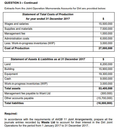 Solved (15 marks) QUESTION 3-Joint Operations Waste Ltd and 