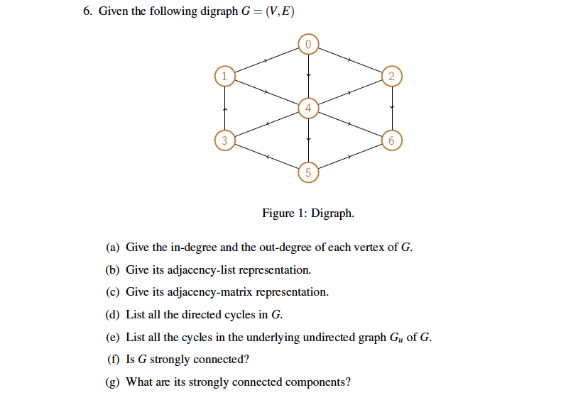 Solved 6 Given The Following Digraph G V E Figure 1