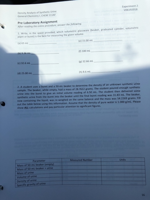Density Analysis Of Synthetic Urine General Chemistry Chegg