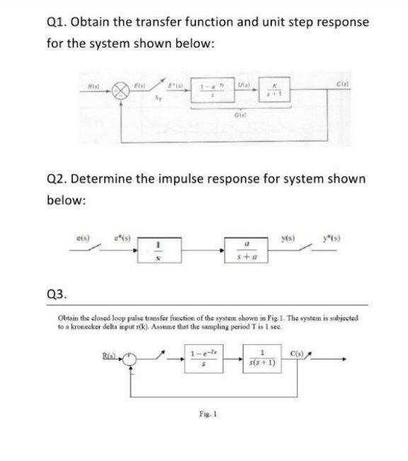 Solved Q1. Obtain the transfer function and unit step | Chegg.com