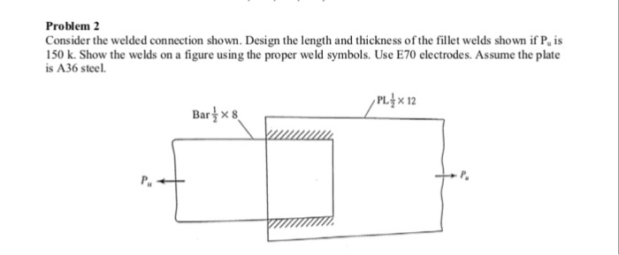 Solved Problem Consider The Welded Connection Shown. Design | Chegg.com