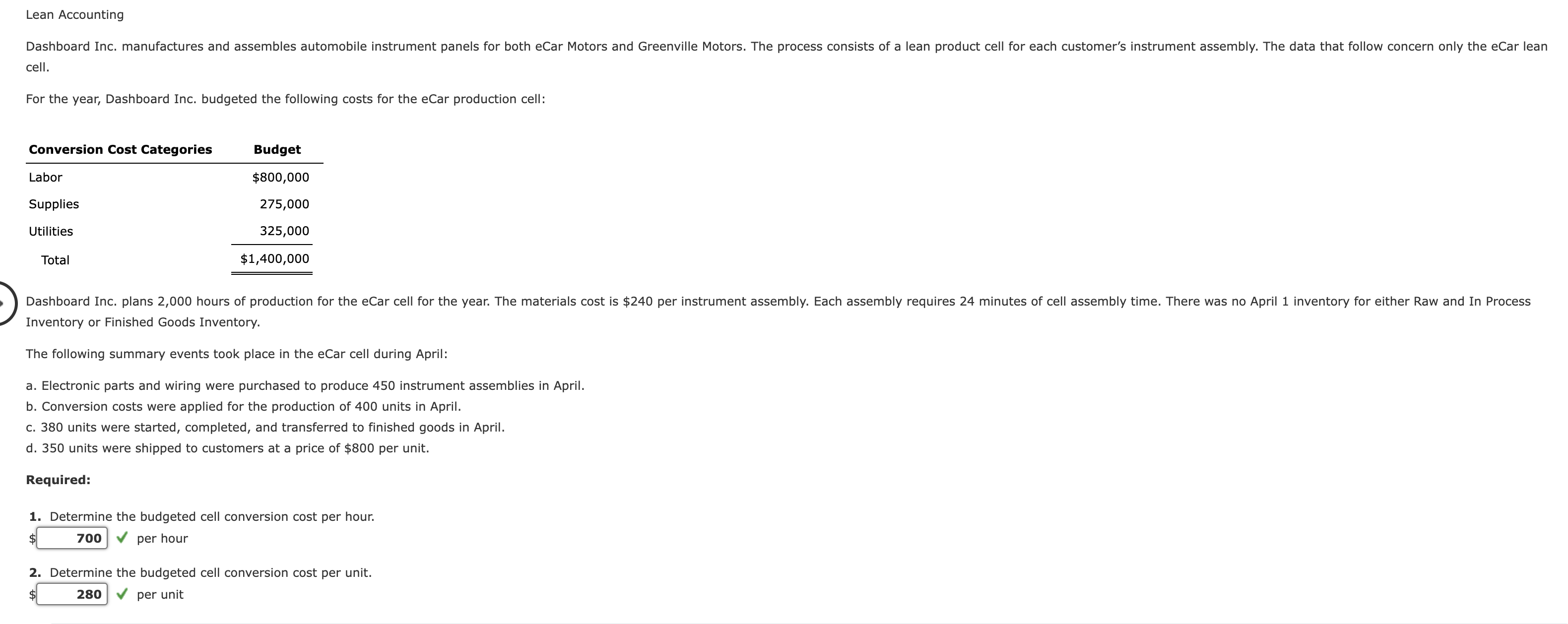 Solved Lean Accounting cell. For the year, Dashboard Inc. | Chegg.com