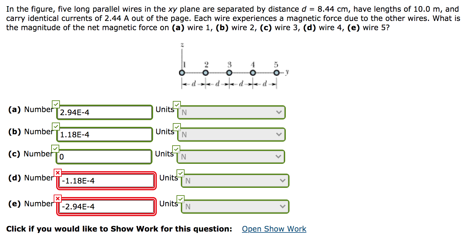 Solved In the figure, five long parallel wires in the xy