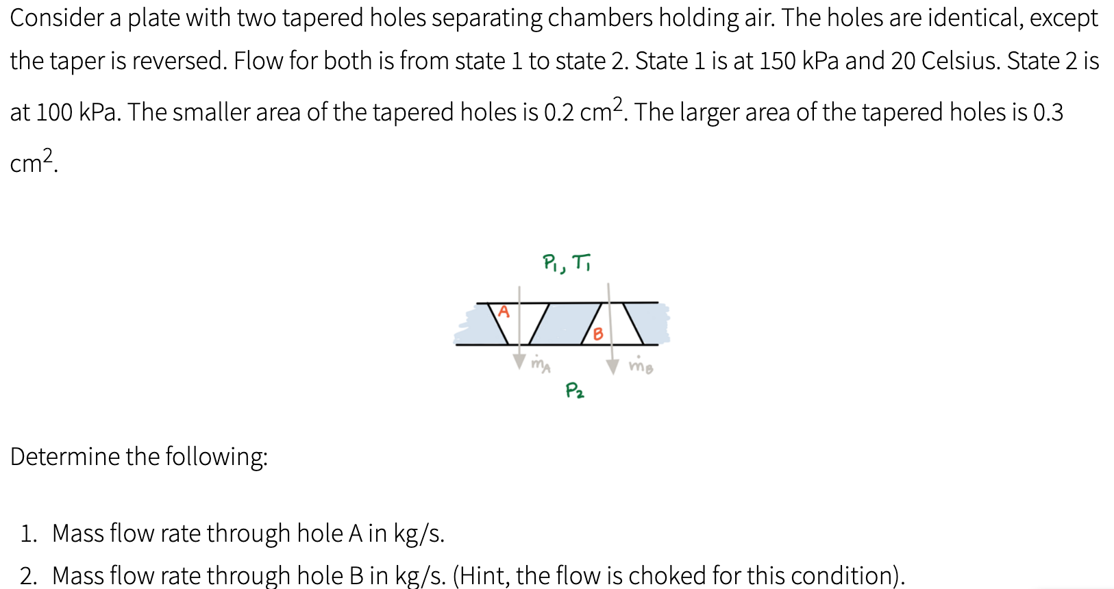 Solved Consider a plate with two tapered holes separating