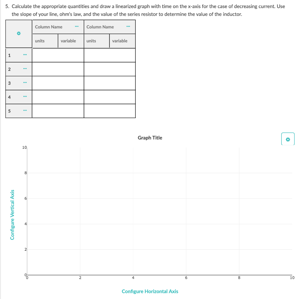 Solved 1. Use the table and graph to plot current over time | Chegg.com
