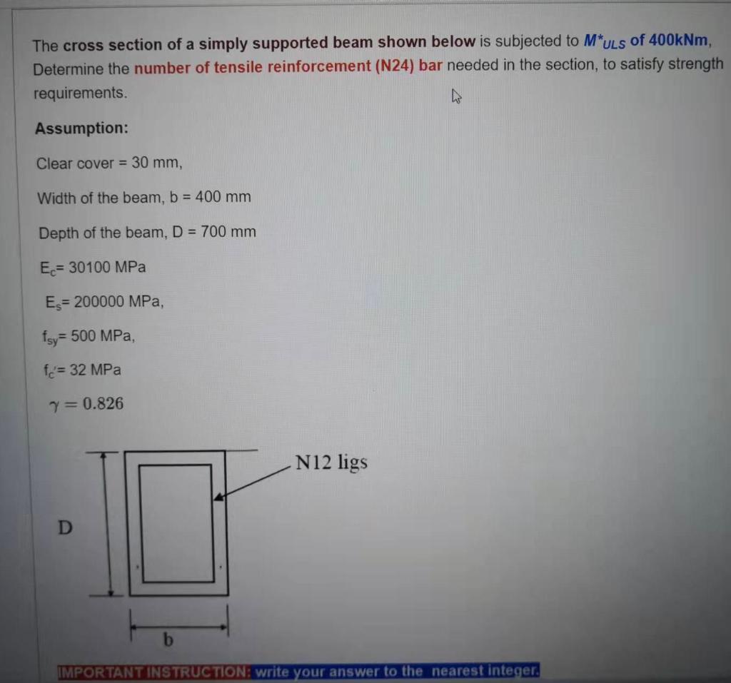 Solved The Cross Section Of A Simply Supported Beam Shown | Chegg.com