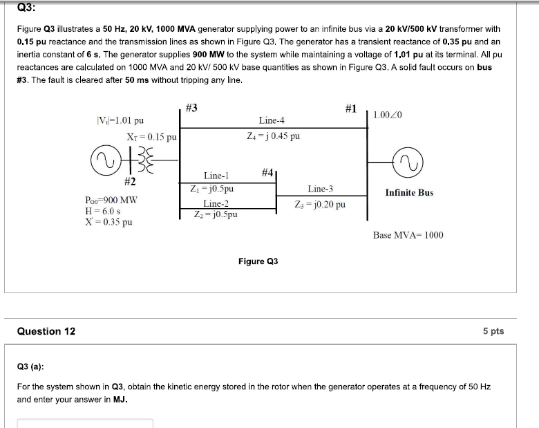 Solved Q3: Figure Q3 illustrates a 50 Hz, 20 kV, 1000 MVA | Chegg.com