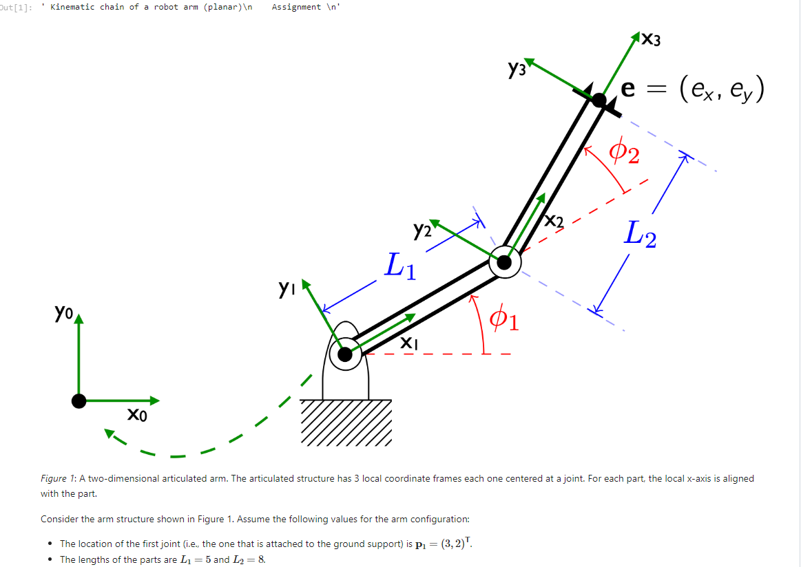 Solved ut [1]: ' Kinematic chain of a robot arm (planar) \ n | Chegg.com