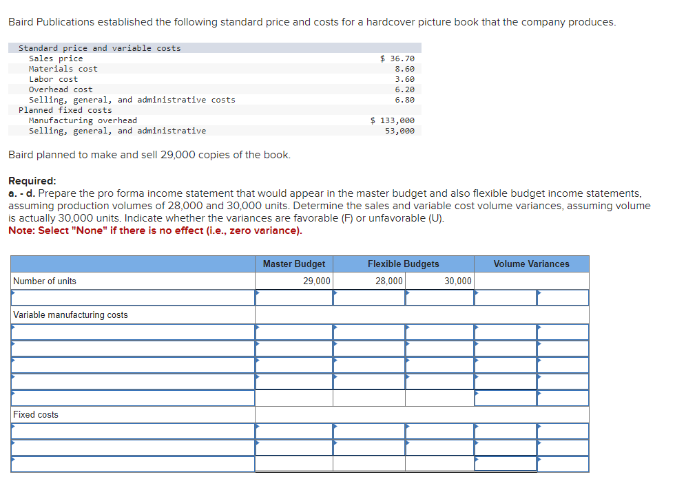 Solved Baird Publications established the following standard | Chegg.com