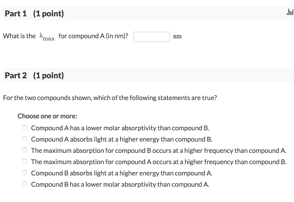 Solved The UV-vis Absorbance Spectra Of Two Organic | Chegg.com