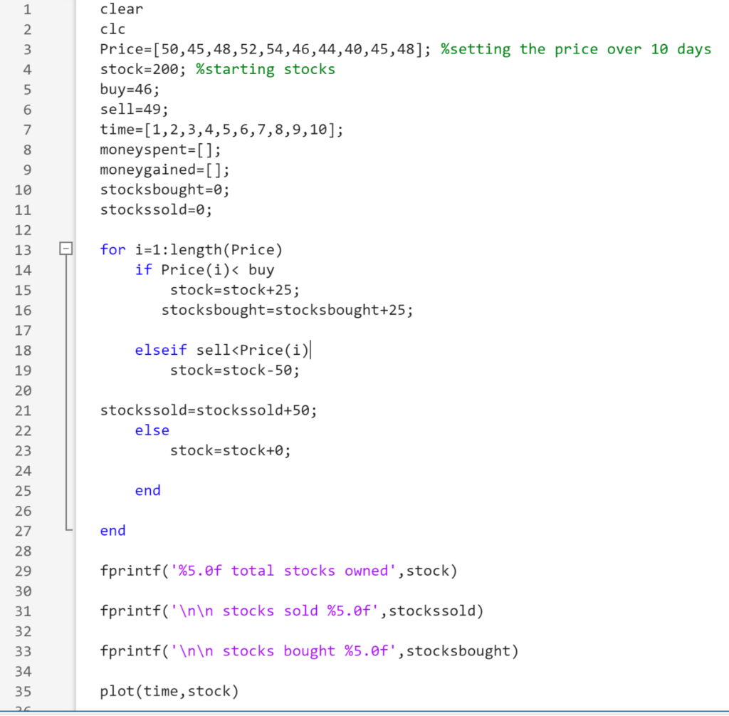 Solved my code below works but I'm confused about how to | Chegg.com