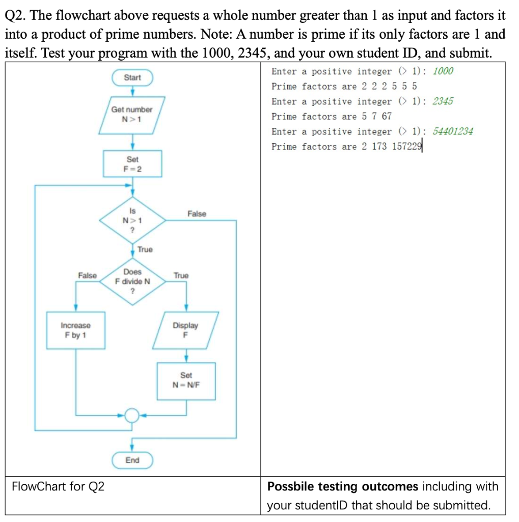 printing prime numbers in c language stack overflow