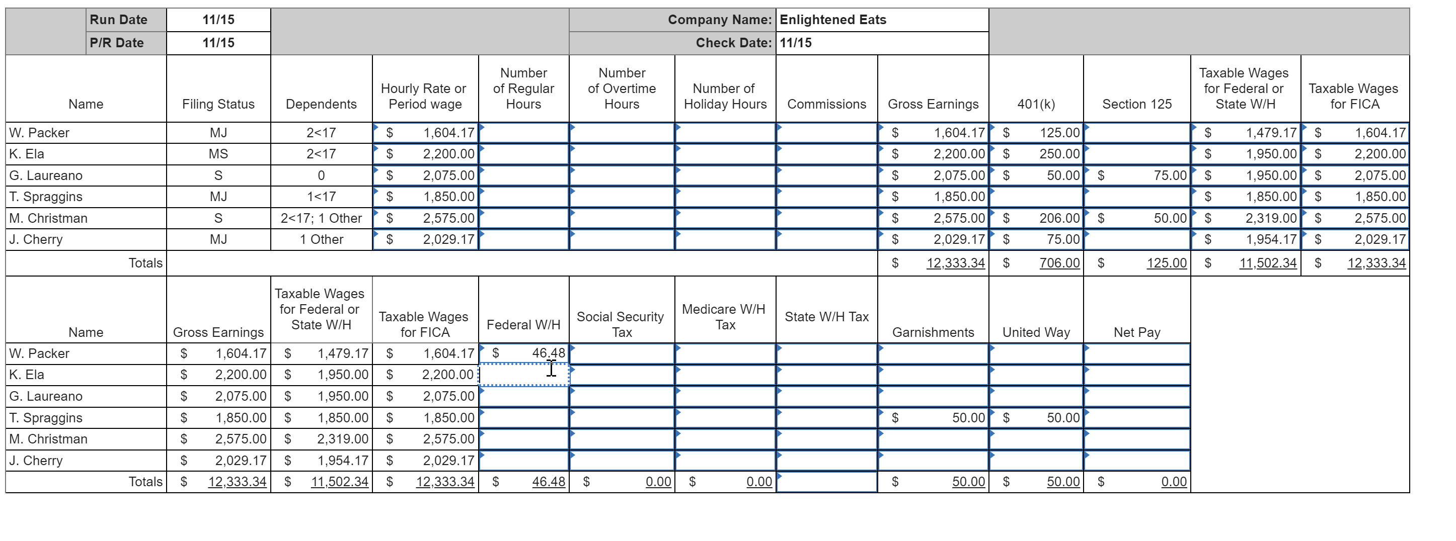 Is Bonus Subject To Social Security And Medicare Tax