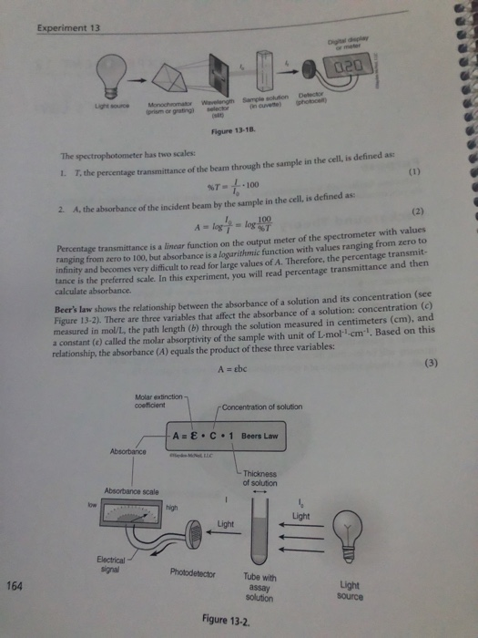 Solved Beer's Law Name Date PRELAB QUESTIONS 1. What is the