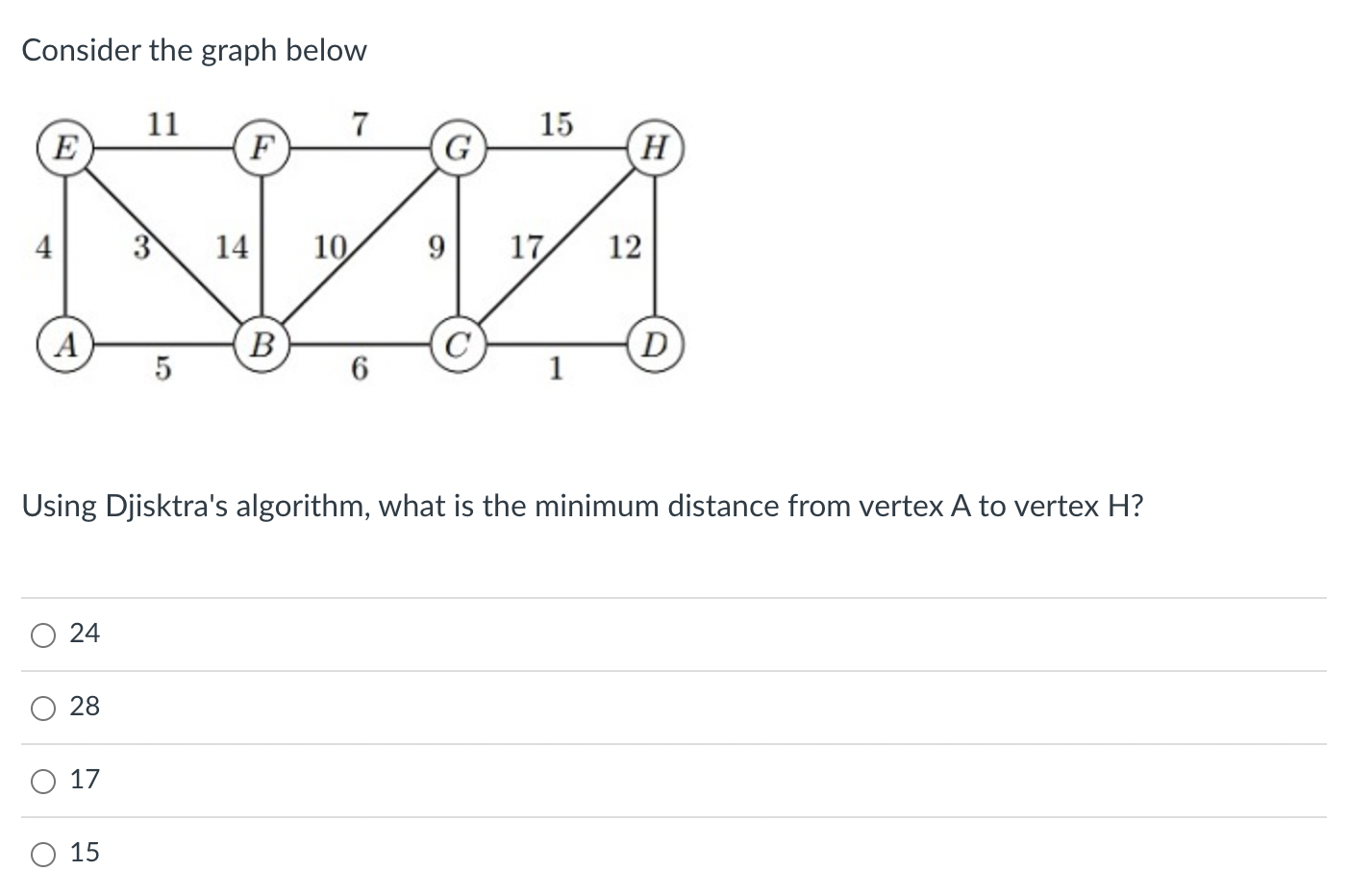 Solved Consider the graph below Using Djisktra's algorithm,