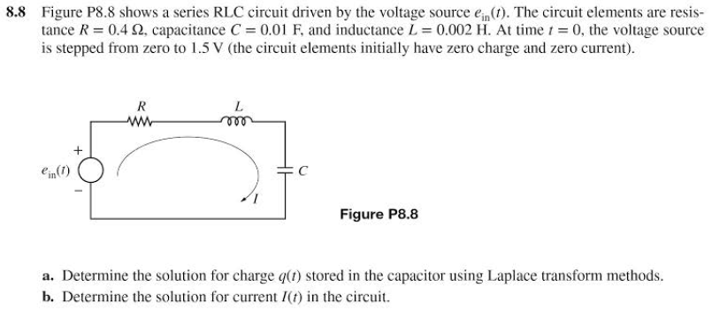 Solved 8.8 Figure P8.8 shows a series RLC circuit driven by | Chegg.com