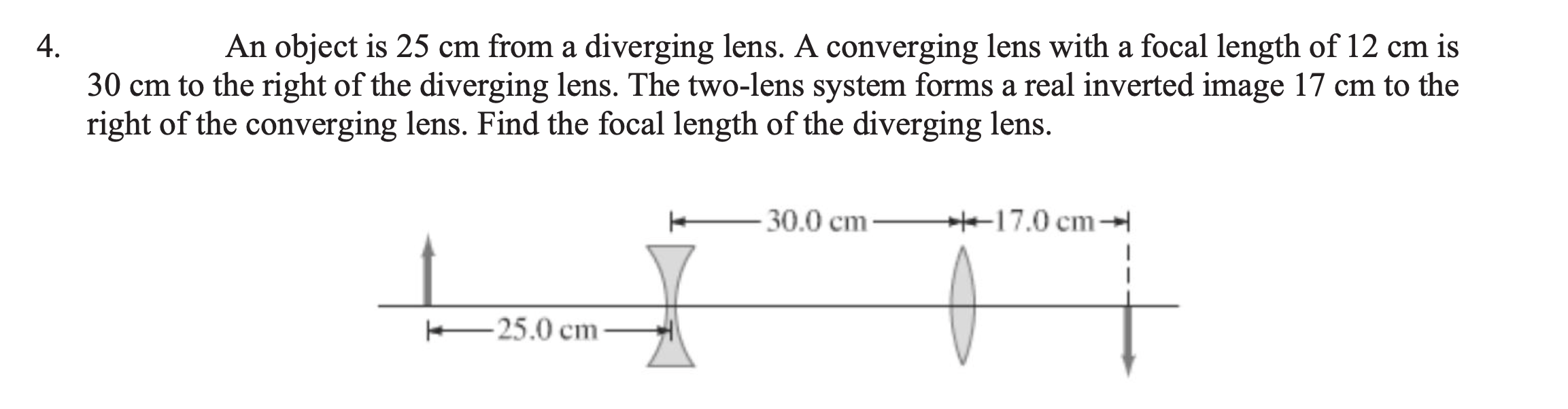 Solved (b) If the object is 10 cm tall. What is the height | Chegg.com