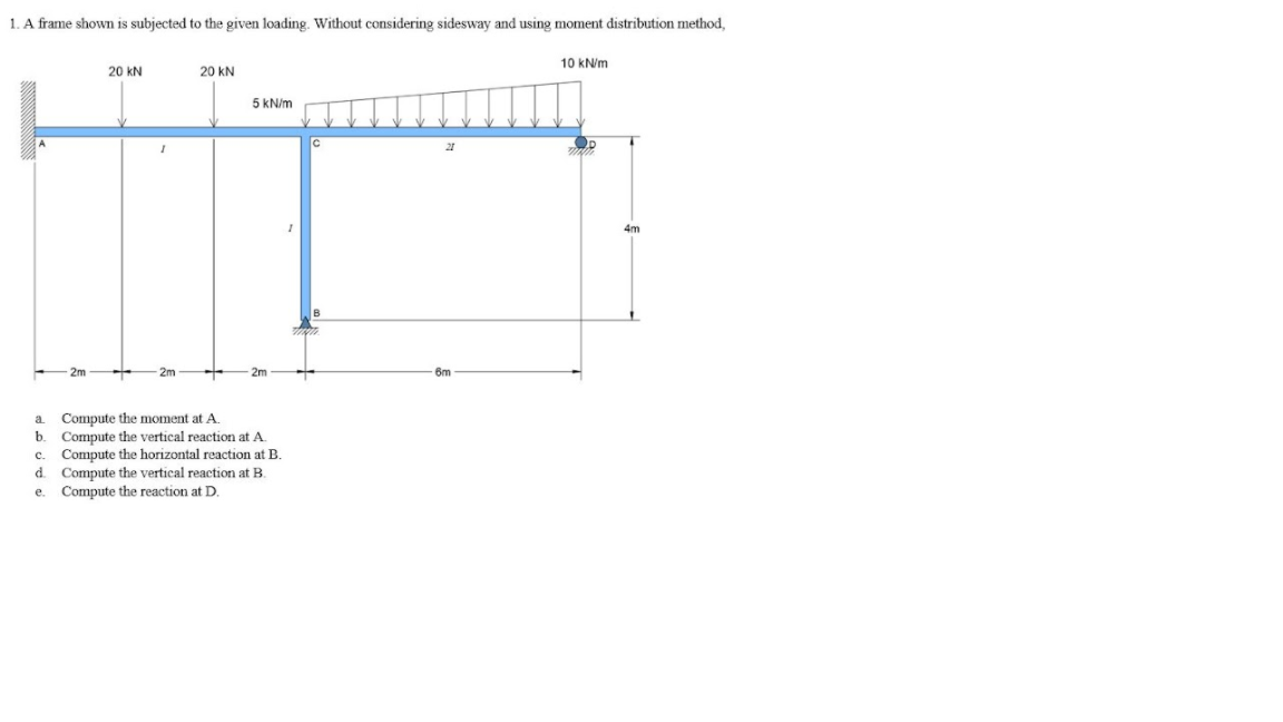 Solved 1. A frame shown is subjected to the given loading. | Chegg.com