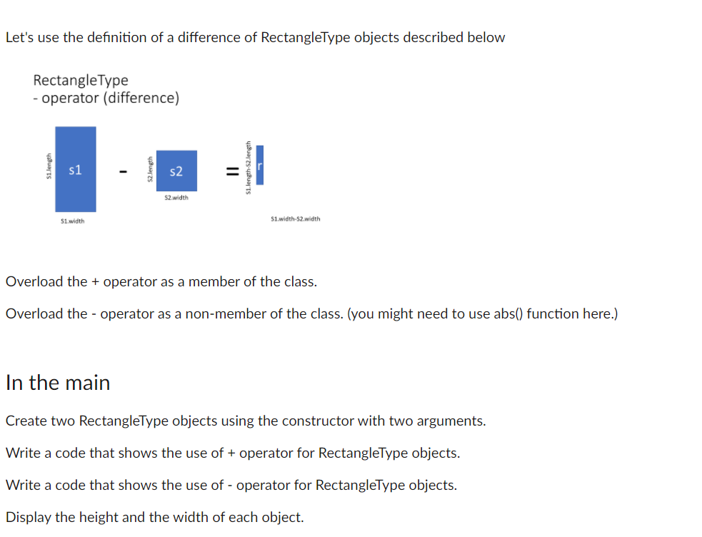 Solved Assignment's instructions RectangleType class | Chegg.com
