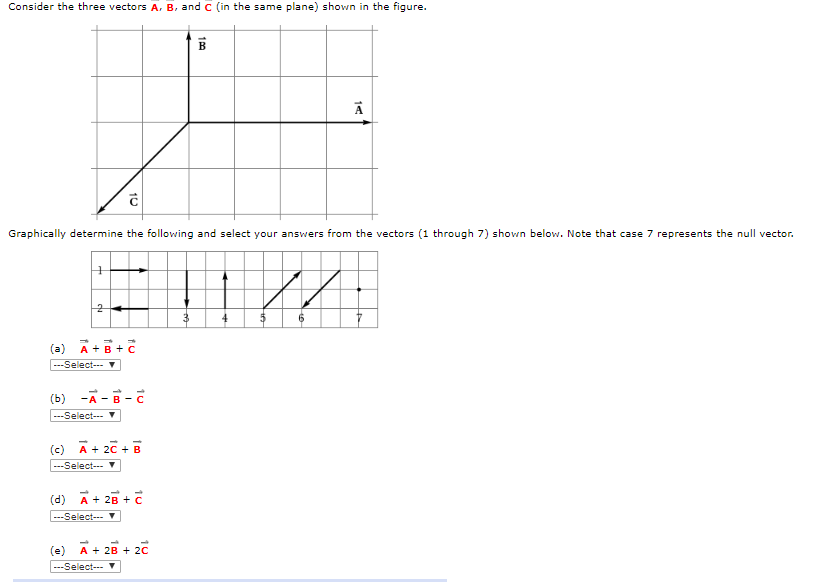 Solved Consider The Three Vectors A B And C In The Same 9460