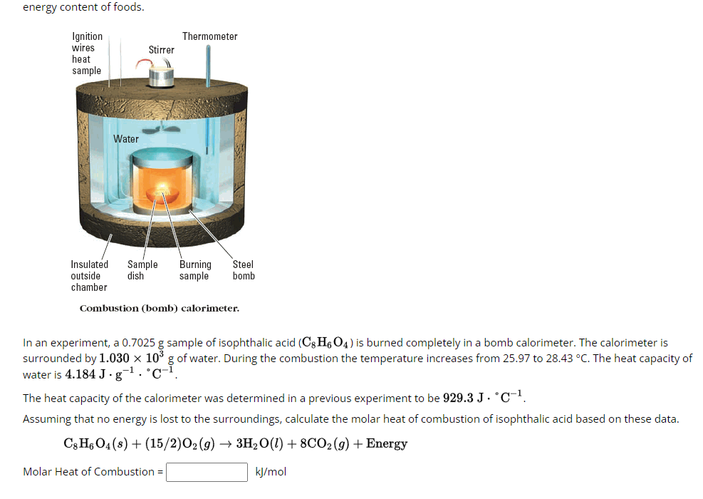 Solved energy content of foods. Combustion (bomb)