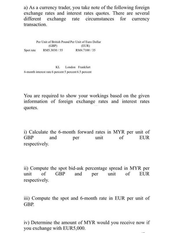 Myr gbp to Exchange Rate