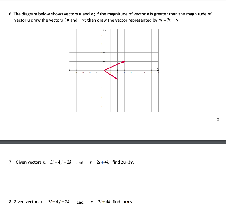 Solved 6. The diagram below shows vectors u and v; if the | Chegg.com