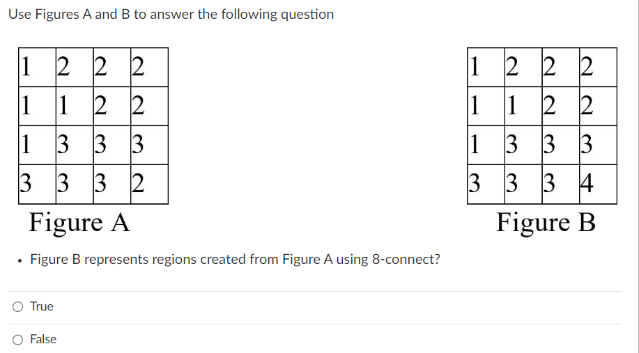 Solved Use Figures A And B To Answer The Following Question | Chegg.com