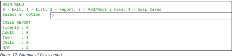 Solved IN JAVA PLEASE Objectives This is one of two major | Chegg.com