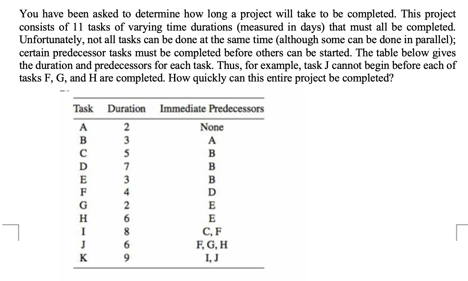 solved-you-have-been-asked-to-determine-how-long-a-project-chegg